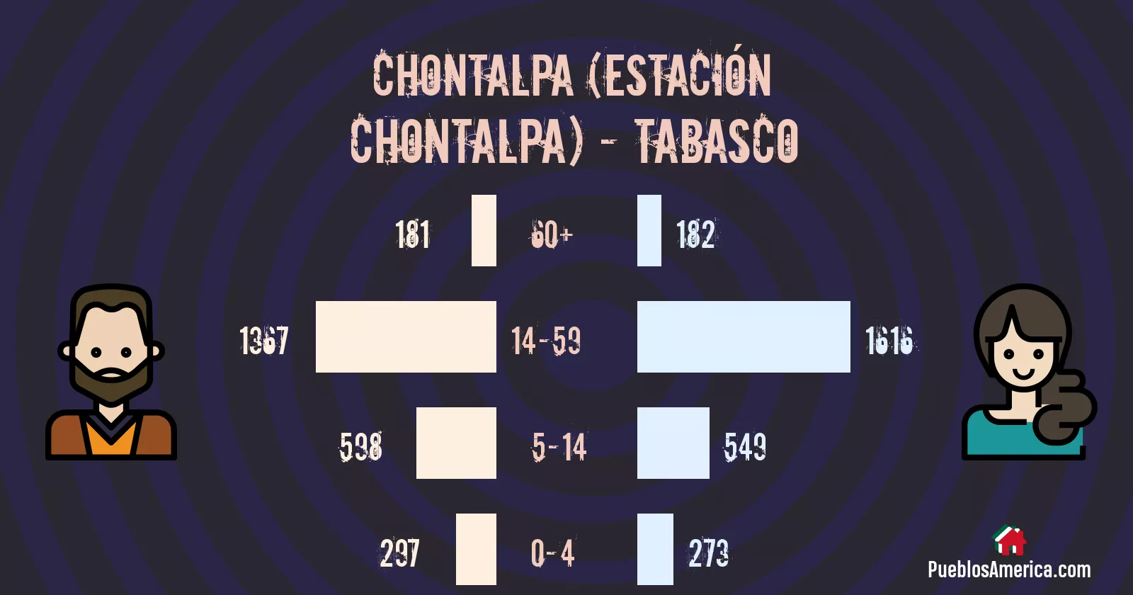 clinica 40 imss chontalpa estacionchontalpa 1 2024